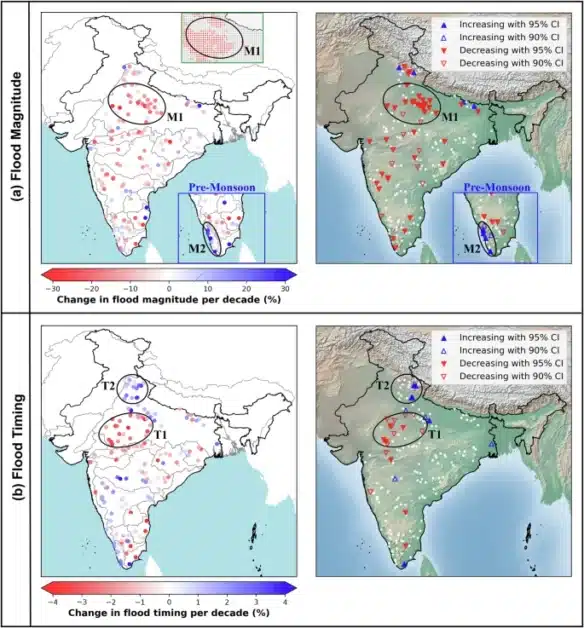 Map showing decadal changes in flood risks across India