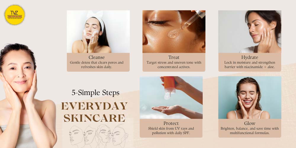 Everyday Skincare with 5 simple steps