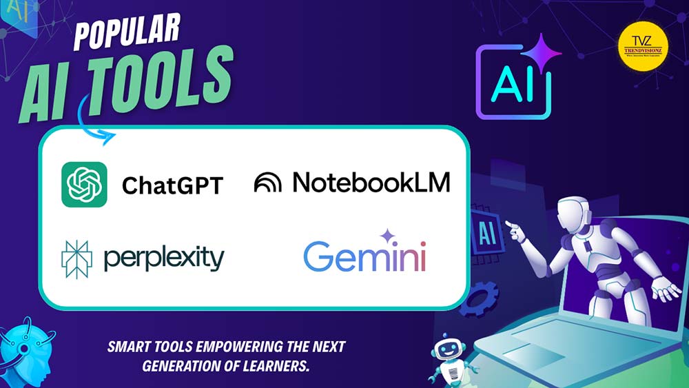 Infographic showing top AI tools ChatGPT, Gemini, Perplexity, NotebookLM