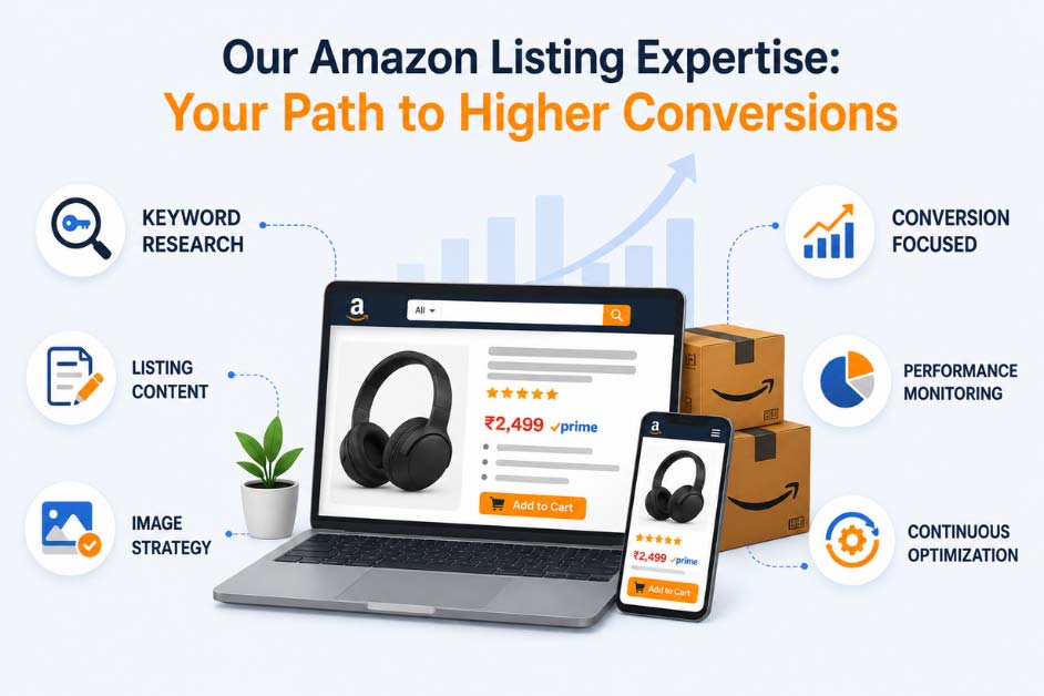Amazon listing expertise covering content images optimization and conversions