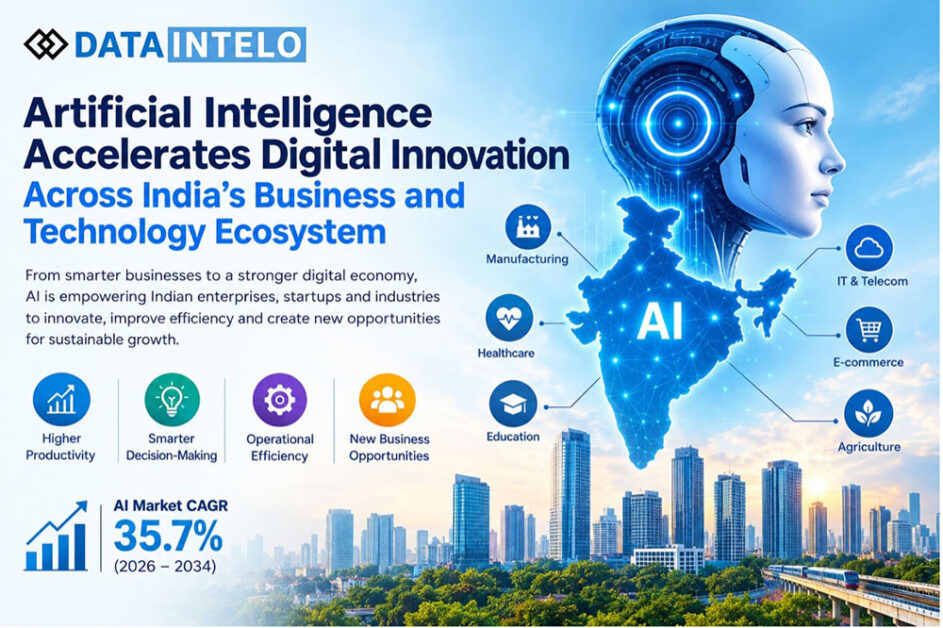 AI innovation driving digital transformation across India’s modern business ecosystem