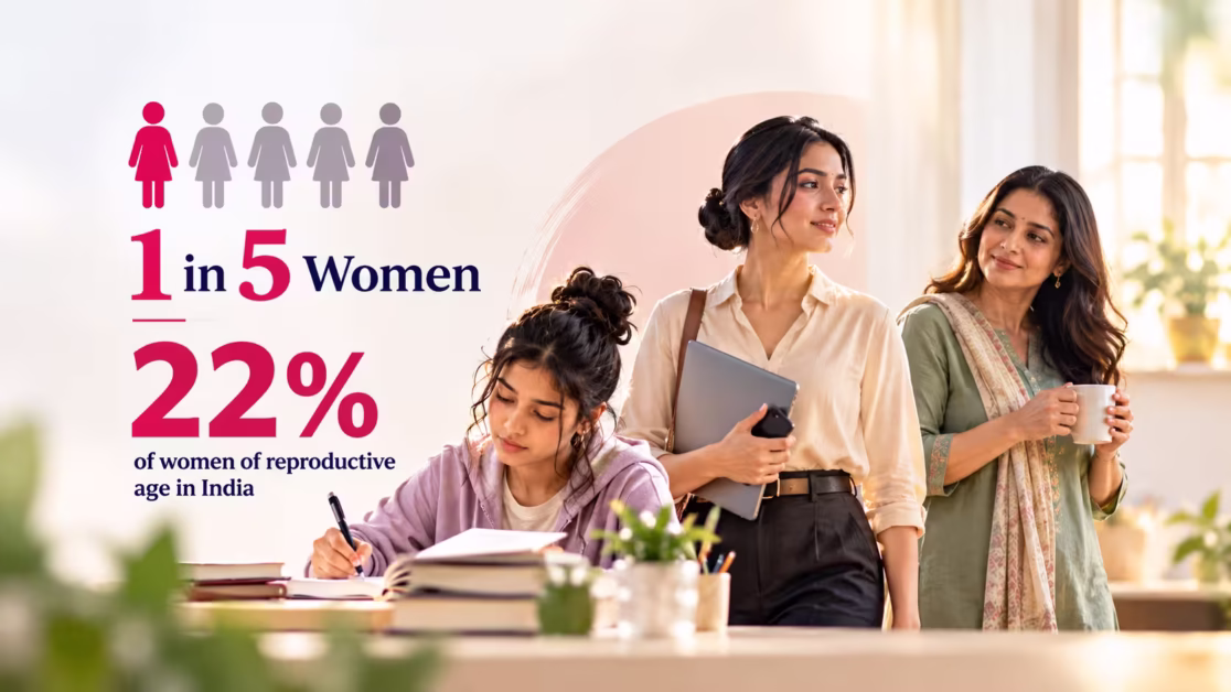 Indian women across reproductive ages illustrating PMOS prevalence in India