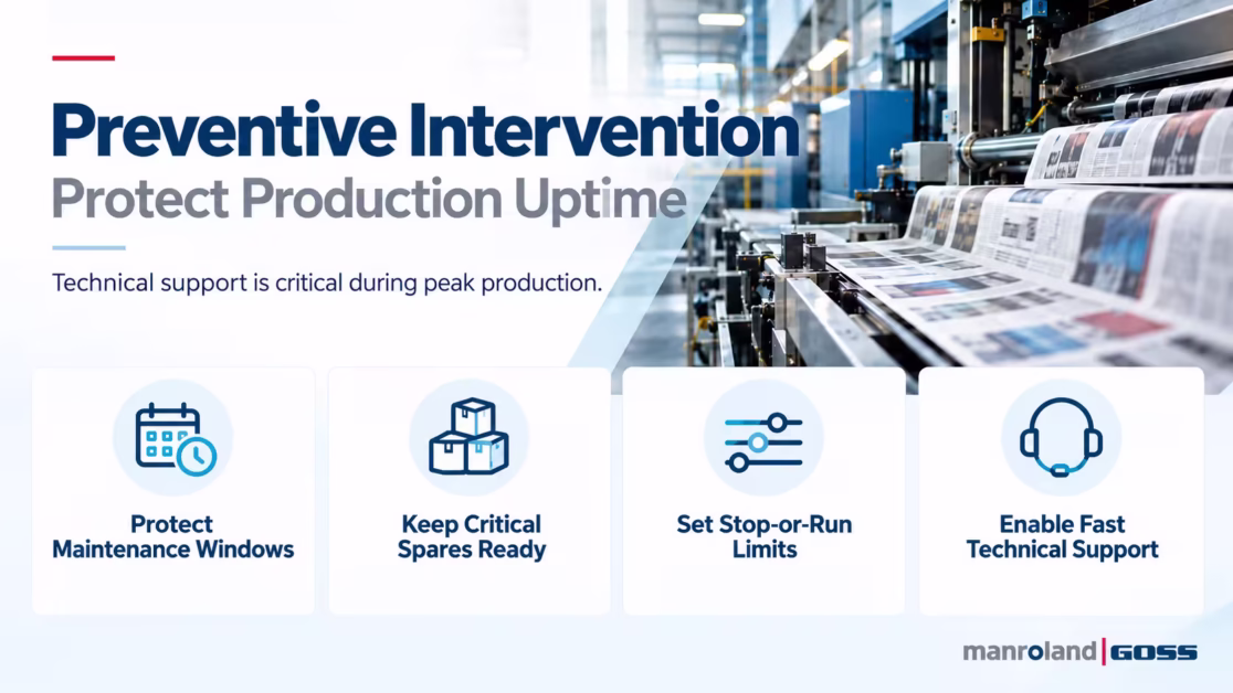 Preventive intervention and technical support protect newspaper production uptime